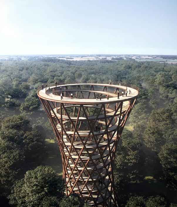 哥本哈根的螺旋景观塔 随笔杂谈 第1张