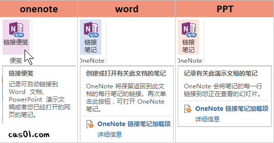 onenote CAS总结⑥：链接，打造你自己的认知网络世界 onenote 第9张