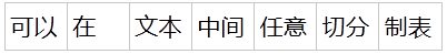 地表最强笔记本——onenote简介 onenote 第7张